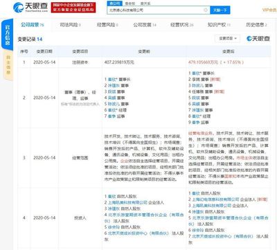 B站戰略投資畫師約稿平臺“米畫師”，持股15%成第二大股東