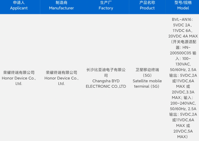 計算機及通訊設備租賃 企業(yè)數(shù)字化轉型的靈活之選
